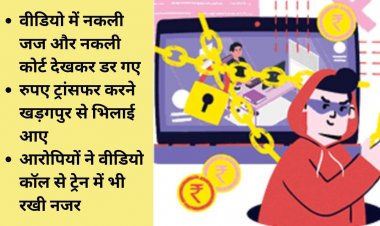 Digital Arrest: स्टील कंपनी के VC को 5 दिन तक डिजिटल अरेस्ट रखा, ट्रेन में सफर करवाया, फिर 49 लाख ठग लिए