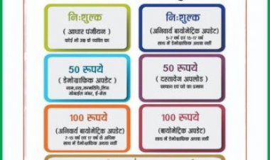 नये आधार पंजीकरण एवं त्रुटि सुधार हेतु नये दस्तावेजों किया गया है जारी, नियम से अधिक शुल्क एवं ग़लत दस्तावेज अपलोड किए जाने पर आधार ऑपरेटर पर होगी कार्यवाही