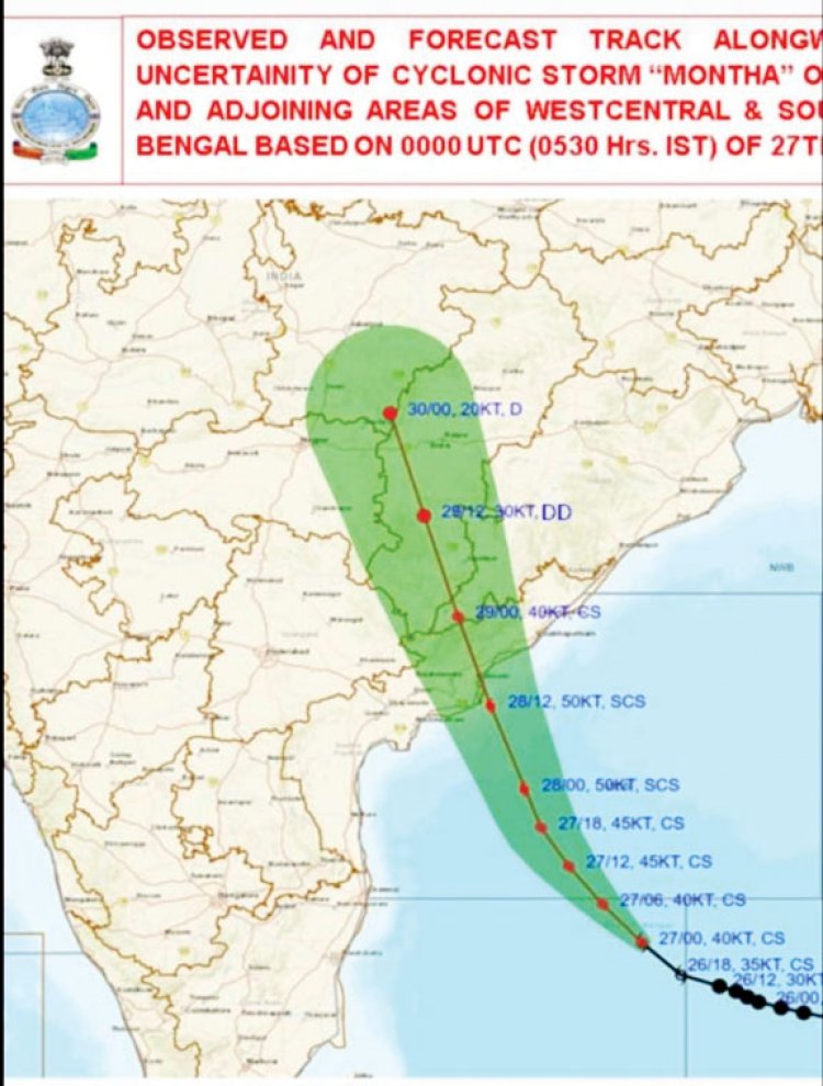 उत्तर छत्तीसगढ़ में भी रहेगा मेन्था तूफान का असर